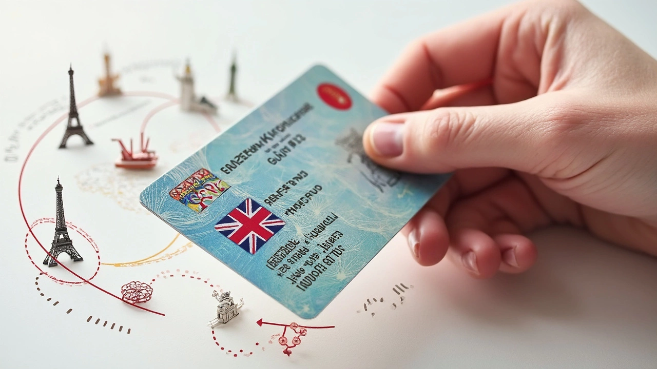 Comparing an EDL to a Regular License and Passport